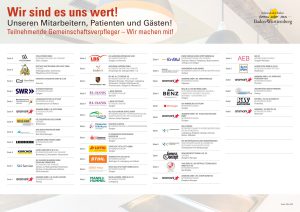 Aufstellung der Außer-Haus-Betriebe