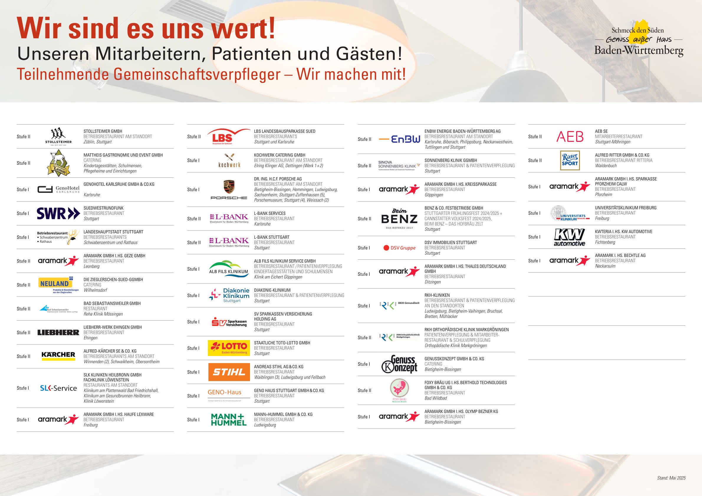 Aufstellung der Außer-Haus-Betriebe